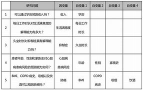 怎么通过变量在传奇sf刷元宝教学